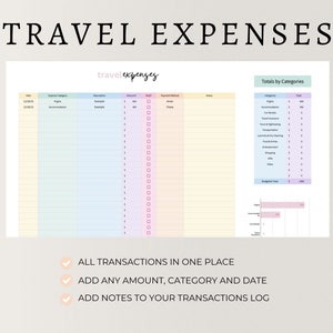 PLR Travel Planner Spreadsheet: Vacation Itinerary & Budget (Google Sheets) image 4