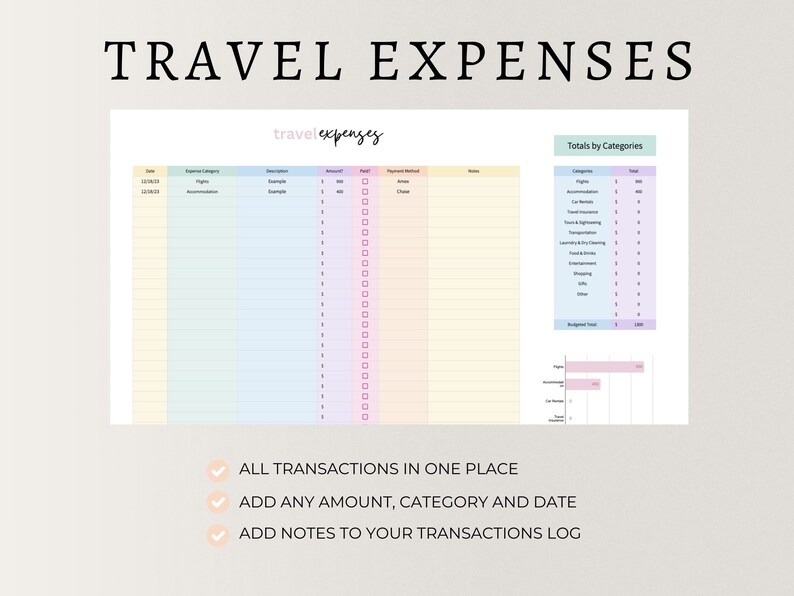 PLR Travel Planner Spreadsheet: Vacation Itinerary & Budget (Google Sheets) image 4