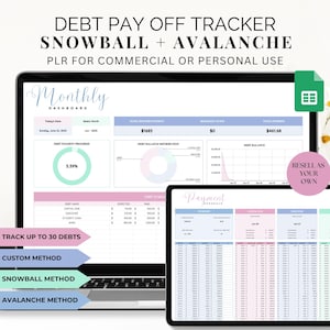 Kalkylblad för PLR-skuldspårning: Google Sheets, skuldsnöboll och lavinkalkylator