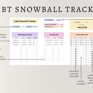 PLR Debt Snowball Spreadsheet, Debt Payoff Tracker, Debt Snowball Calculator, Debt Payoff Spreadsheet, Debt Free Planner, Commercial Rights image 5