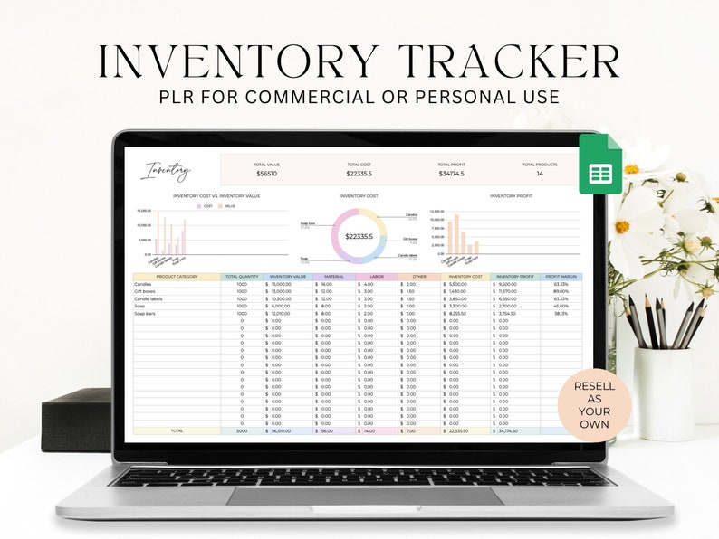 PLR Inventory Tracker, Stock Management System, Track Sales, Business ...