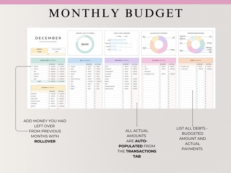 PLR Monthly Budget Spreadsheet: Google Sheets, Subscription Tracker ...