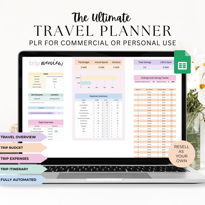 PLR Travel Planner Spreadsheet: Vacation Itinerary & Budget (Google Sheets) image 1