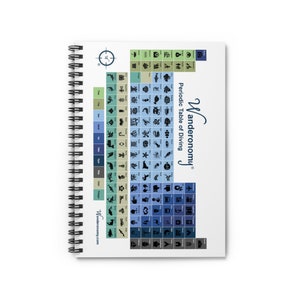 Periodic Table of Diving Blank Spiral Dive Log