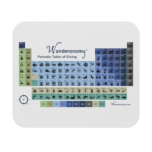 May include: A blue and green periodic table of diving with icons representing different aspects of diving, such as planning, gear, and marine life. The table is titled "Wanderonomy Periodic Table of Diving".