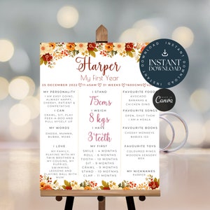 Modèle de carte d'étape de la première année de bébé imprimable, panneau d'étape important modifiable pour le 1er anniversaire de la fleur, affiche d'étape importante, téléchargement immédiat, toile