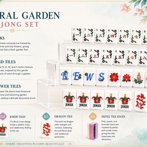 Pearl White American Mahjong Set, Opal Shell Acrylic Tiles, Pink Green Layered 160 Tile Game, Gift for Mahjong Players and Collectors image 4