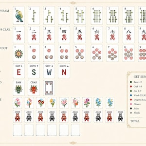 May include: A Mahjong tile reference chart displaying 160 tiles categorized by Bam, Crak, Dot, Winds, Dragons, Flowers, Jokers, and Blanks. The grid shows numerical sequences, directional letters, floral illustrations, and bear-themed Joker tiles.