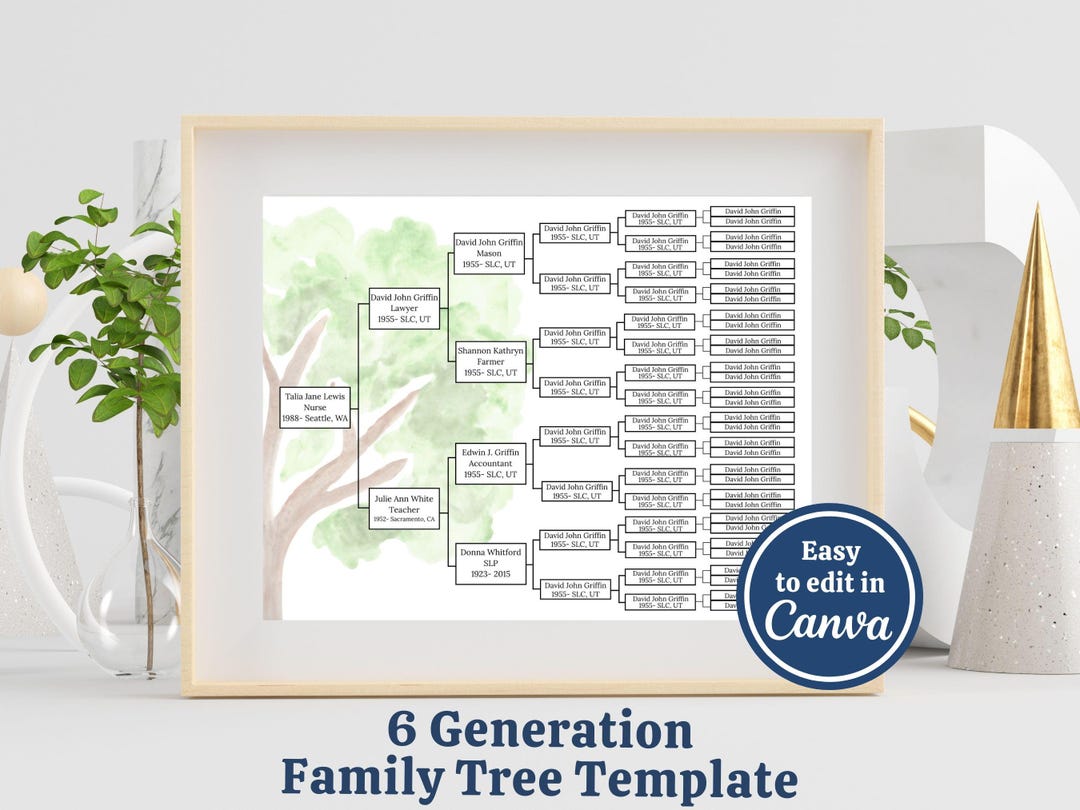 Family Tree Template 6 Generation, Editable Canva Family Reunion Tree ...