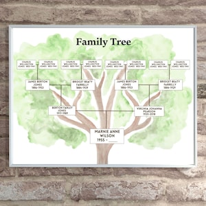 Family Tree Template 4 Generation, Family Tree Chart, Editable Printable for Family Reunion Gifts, Pedigree Chart, Genealogy Chart, Canva