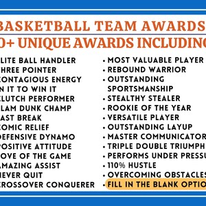 May include: A blue and white poster with the text "Basketball Team Awards 30+ Unique Awards Including:" and a list of 18 basketball team awards.