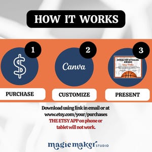May include: A graphic showing how to customize and print a basketball award certificate. The steps are: 1. Purchase, 2. Customize using Canva, and 3. Present. The text "Download using link in email or at www.etsy.com/your/purchases THE ETSY APP on phone or tablet will not work." is also included.