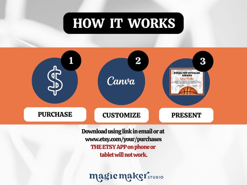 May include: A graphic showing how to customize and print a basketball award certificate. The steps are: 1. Purchase, 2. Customize using Canva, and 3. Present. The text "Download using link in email or at www.etsy.com/your/purchases THE ETSY APP on phone or tablet will not work." is also included.