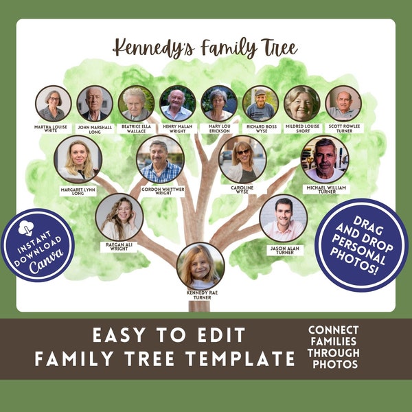 Family Tree Template Editable Canva Tree of Life Family Reunion Favors Mothers Day Gift Personalized Custom Family Tree with Photos and Text