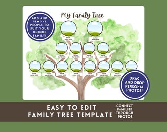 May include: A printable family tree template with a watercolor tree design. The template has circles for photos and spaces to write names. The text says "My Family Tree" and "Easy to Edit Family Tree Template".