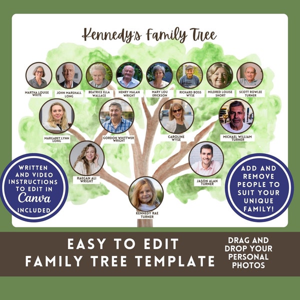 Plantilla de árbol genealógico editable en Canva, árbol de la vida, recuerdos de reunión familiar, regalo del Día de la Madre, árbol genealógico personalizado con fotos y texto.