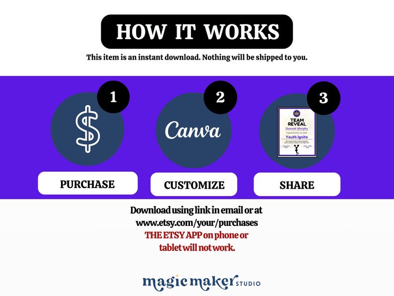 May include: Image detailing the process of a digital download: purchase, customise, and share. The text reads "HOW IT WORKS" and includes the Etsy shop's logo. The steps are numbered and include the words "PURCHASE", "CUSTOMIZE", and "SHARE".
