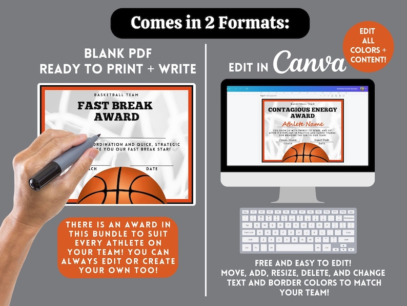May include: Printable basketball award certificate template in two formats: blank PDF for printing and editing by hand, and an editable Canva template. The certificate features a basketball graphic and the text "Fast Break Award" and "Contagious Energy Award".