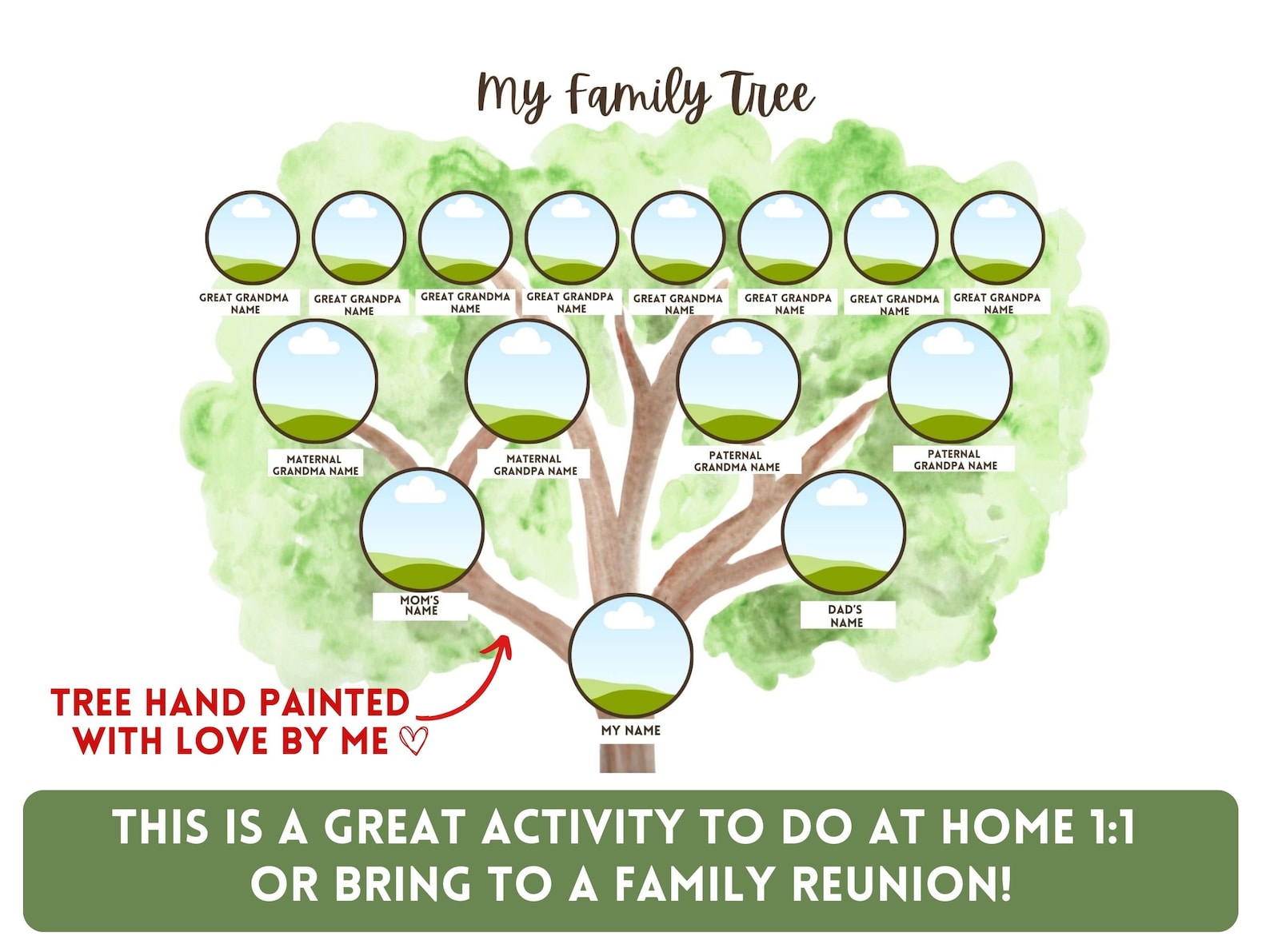 Family Tree Template Editable Canva Tree of Life Family Reunion Favors