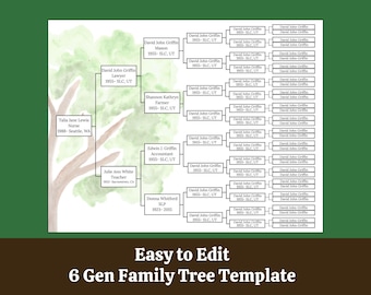 Editable Canva Circle Family Tree Template - 6 Generations Family Tree ...
