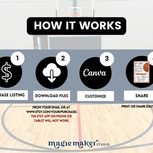 Basketball Team Party Banquet Invitation End of Season Basketball