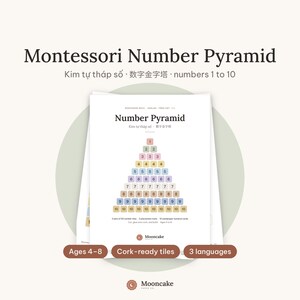 May include: A Montessori Number Pyramid educational set featuring a white page with a colorful pyramid of numbered tiles from 1 to 10. The text includes Montessori Number Pyramid, numbers 1 to 10, Ages 4-8, Cork-ready tiles, 3 languages, and Mooncake.