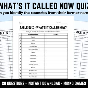 Printable What’s It Called Now Table Quiz With Answers: Downloadable Pub Quiz Sheets, Trivia Questions, Fun Ready-Made History Quiz
