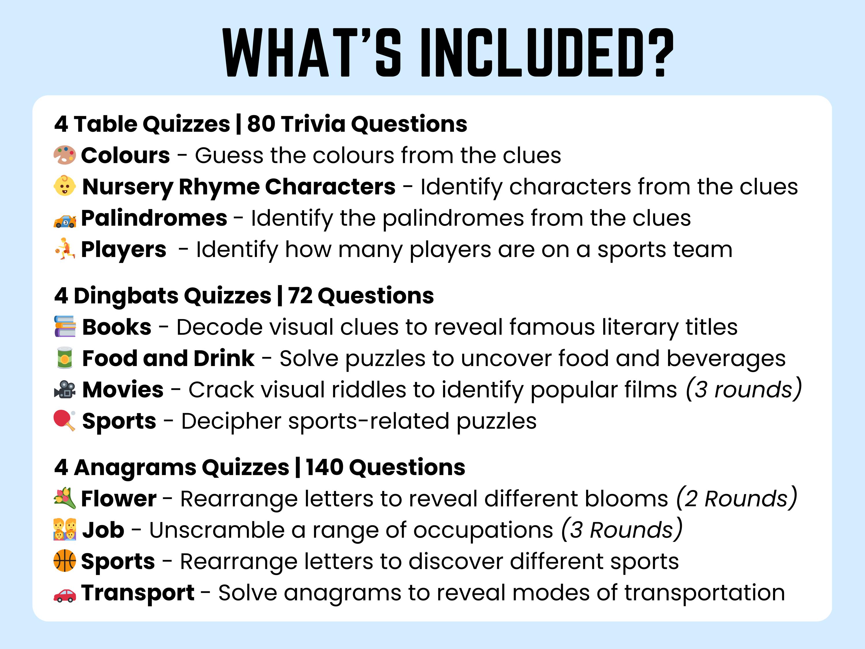 Visual Trivia Rounds Printable Quiz Bundle: 24 Picture Round Quiz Sheets in 1, Pub Quiz ...