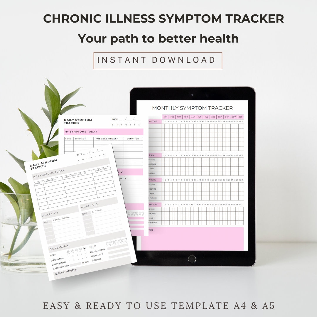 Chronic Illness Symptom Tracker Headache Tracker, Printable, Wellness ...