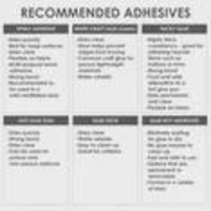 May include: A graphic with the text "RECOMMENDED ADHESIVES" lists spray adhesive, craft glue, and tacky glue. Each adhesive type has a description of its features and uses. The background is a light gray color.