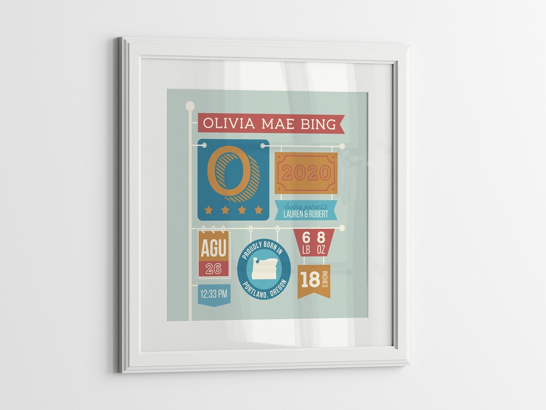 Personalized Birth Stats Sign Custom Birth Announcement Nursery Wall ...