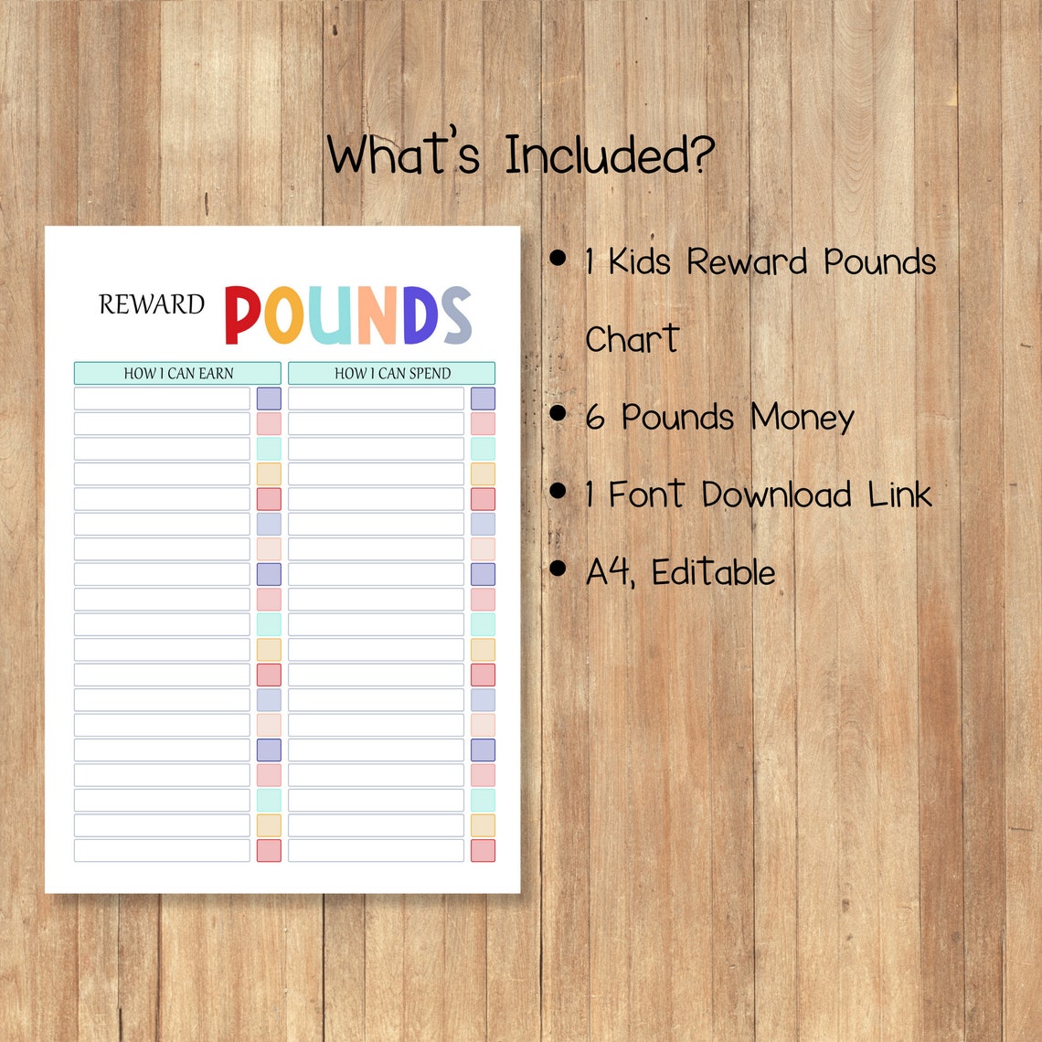 Printable Reward Mum Pounds Chart Editable Mum Pounds Mom Etsy