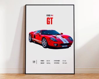 Car Poster Ford GT, car poster print, classic car wall art, automotive decor, vintage car poster, custom car portrait