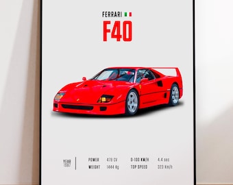 Car Poster Ferrari F40, car poster print, classic car wall art, automotive decor, vintage car poster, custom car portrait