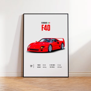 Car Poster Ferrari F40, car poster print, classic car wall art, automotive decor, vintage car poster, custom car portrait