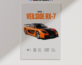 Car Poster Mazda Veilside RX-7, Car Poster Print, Classic Car Wall