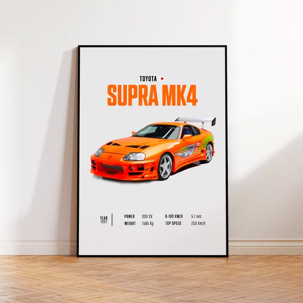 Car Poster Toyota Supra MK4, car poster print, classic car wall art, automotive decor, vintage car poster, custom car portrait