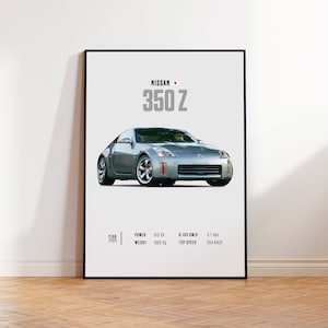 Car Poster Nissan 350Z, car poster print, classic car wall art, automotive decor, vintage car poster, custom car portrait