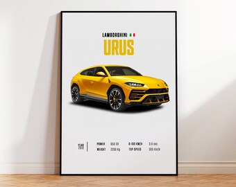 Car Poster Lamborghini Urus, car poster print, classic car wall art, automotive decor, vintage car poster, custom car portrait