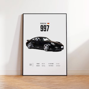 Car Poster Porsche 997, car poster print, classic car wall art, automotive decor, vintage car poster, custom car portrait