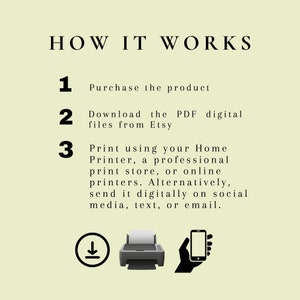 May include: A three-step guide on how to use a digital product. The steps are numbered 1, 2, and 3. Step 1 is to purchase the product. Step 2 is to download the PDF digital files from Etsy. Step 3 is to print the files using a home printer, a professional print shop, or online printers. Alternatively, the files can be sent digitally on social media, text, or email. The image includes icons for downloading, printing, and sending a message.