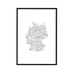 Poster für die Küche, Wohnzimmer und Esszimmer - Poster Download