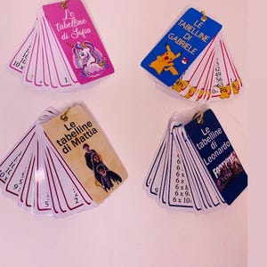 Tablas de multiplicar personalizadas