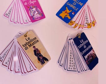 Custom multiplication tables