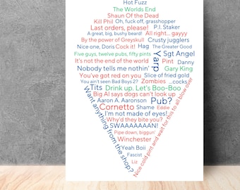 Può includere: Uno sfondo bianco con una nuvola di parole di titoli di film e personaggi dei film di Edgar Wright. Le parole sono di diversi colori, tra cui rosso, blu e verde. Le parole sono disposte in un cerchio, con le parole "Hot Fuzz" e "The Worlds End" in alto.