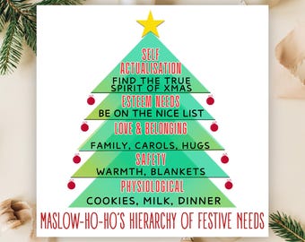 Biglietto di Natale a tema psicologia, Biglietto divertente per psicologo, Gerarchia dei bisogni di Maslow, Biglietto di Natale a tema psicologia, Biglietto di Natale per psicologo