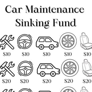 Car Maintenance Sinking Fund
