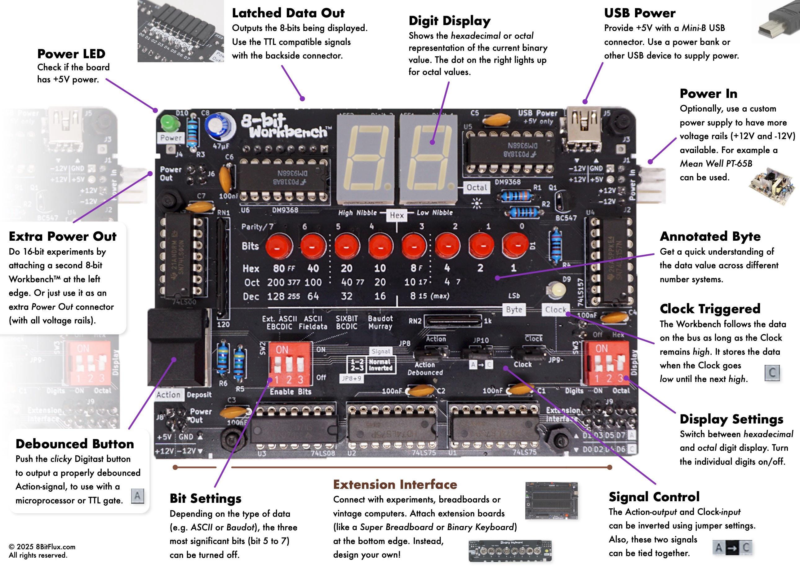8-bit Workbench™ + Binary Keyboard Soldering Kits by 8bitflux - Etsy