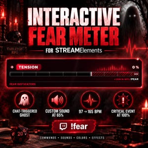 Op de afbeelding: Een interactieve angstmeter als digitaal overlay voor StreamElements met een rood en zwart thema. De afbeelding toont een spanningsbalk, een door chat geactiveerde geest, aangepaste geluiden bij 65%, een hartslag van 97 tot 165 BPM en een kritieke gebeurtenis bij 100% met het commando !fear.