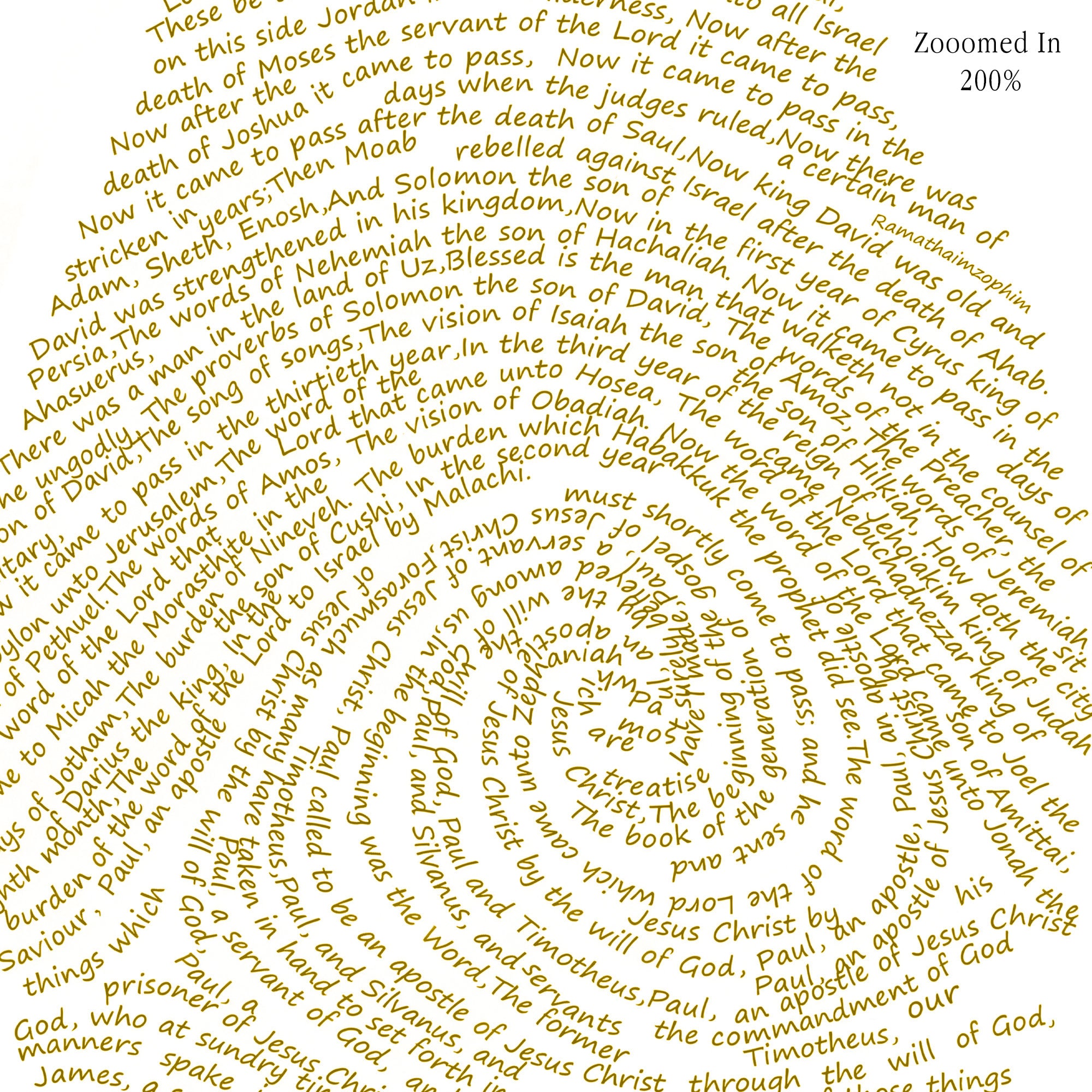 Jesus Thumbprint Set of Two Prints, Black White and Gold White Modern